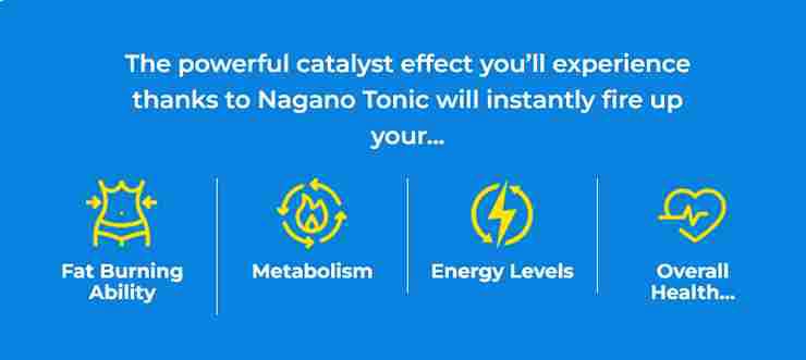 nagano-lean-body-tonic-fat-burning-ability-metabolism-energy-levels
